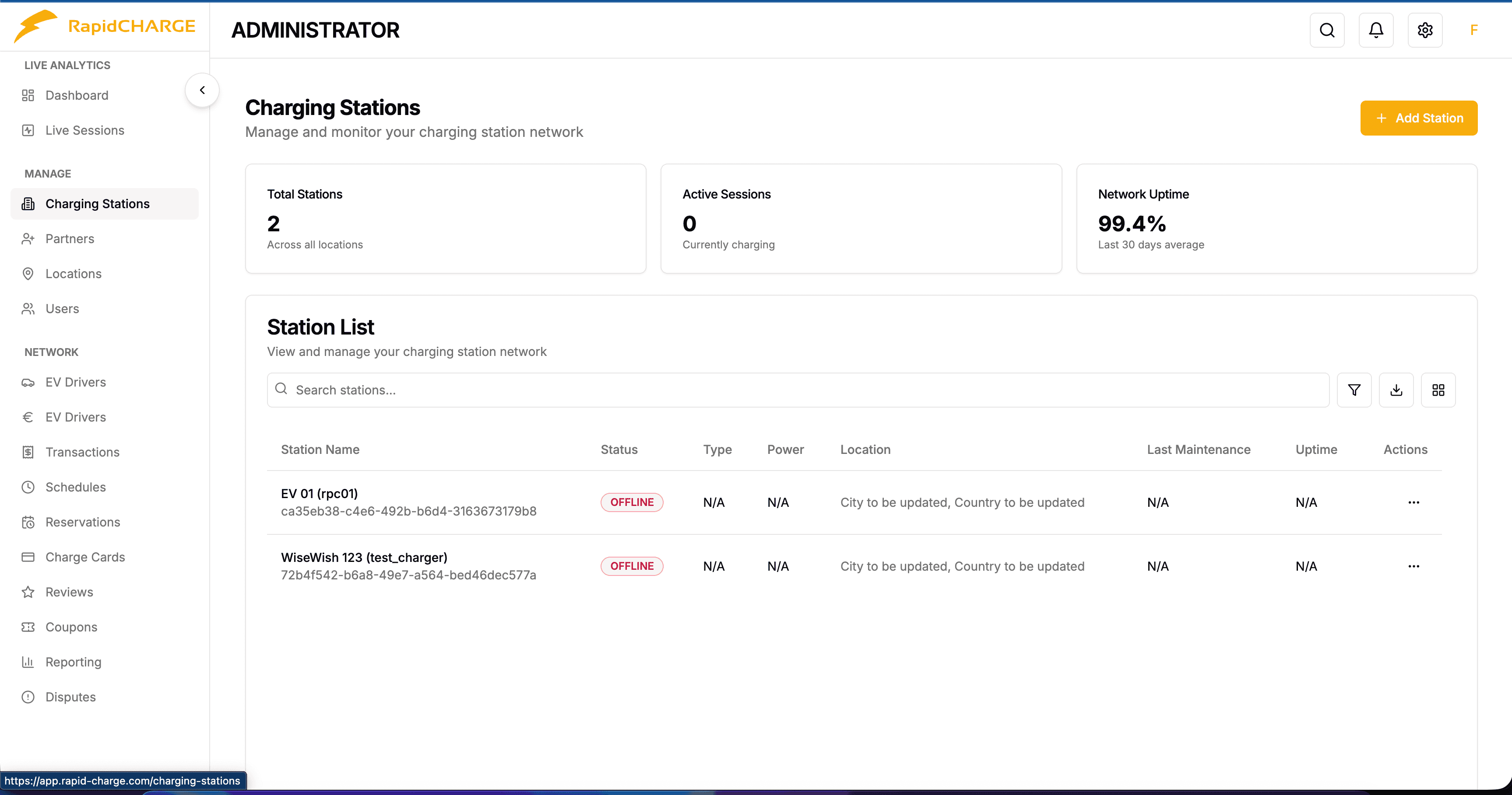Admin Panel Dashboard